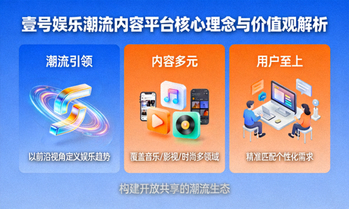 深度解析壹号娱乐潮流内容平台核心理念与价值观的图示