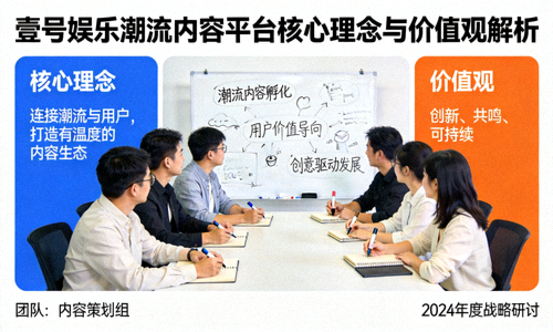 深度解析壹号娱乐潮流内容平台核心理念与价值观的图示，展示团队讨论与创意碰撞