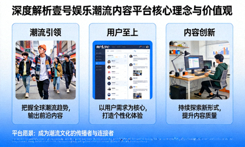 深度解析壹号娱乐潮流内容平台核心理念与价值观的图示