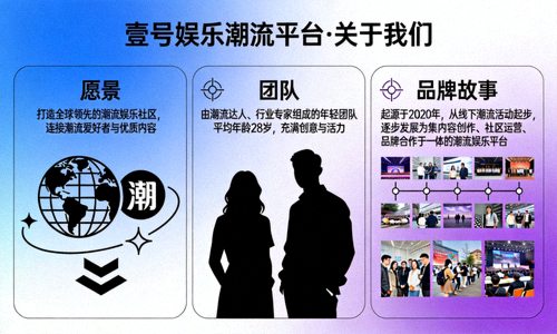 壹号娱乐潮流平台关于我们的愿景、团队与品牌故事介绍