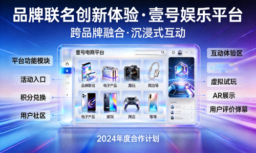 品牌联名产品与体验在壹号娱乐平台上的创新整合展示