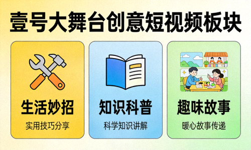 壹号大舞台创意短视频板块，展示生活妙招、知识科普和趣味故事等正能量内容