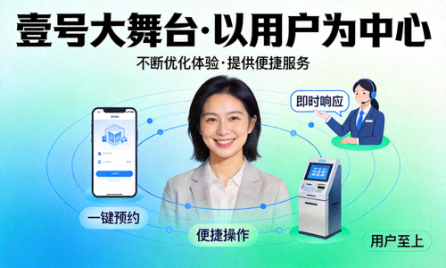 壹号大舞台以用户为中心，不断优化体验，提供便捷友好服务的概念图