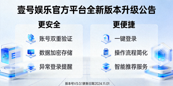壹号娱乐官方平台全新版本升级公告，展示更安全、更便捷的新功能