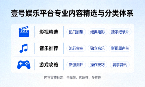 壹号娱乐平台专业内容精选与分类体系展示，确保内容优质合规