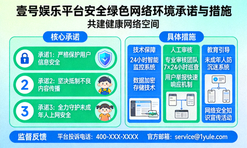 壹号娱乐平台营造安全、绿色网络环境的承诺与措施图示